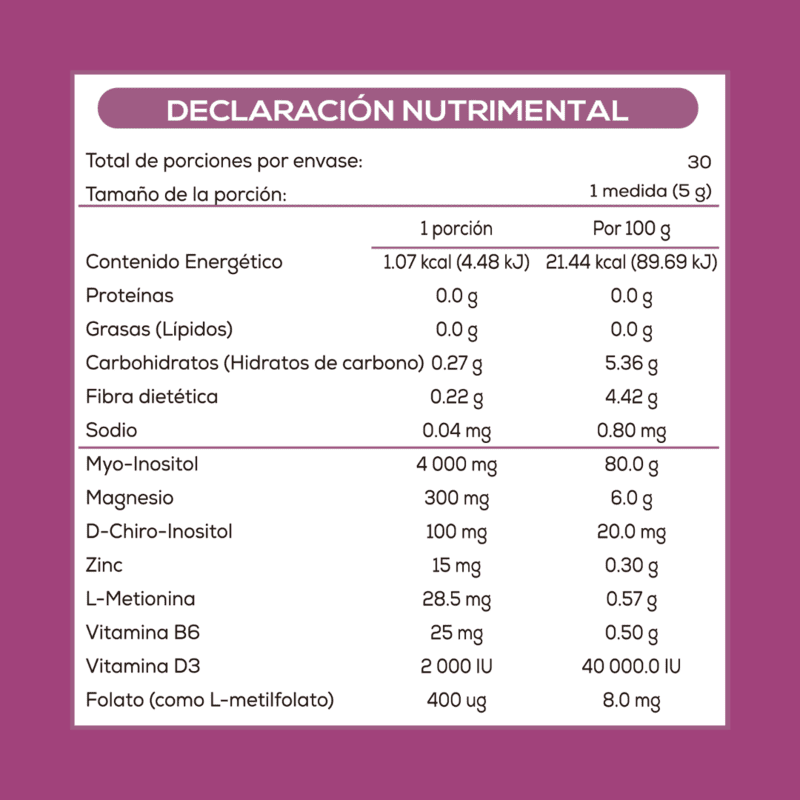 CARO FIT INOSITOL MYO & D-CHIRO