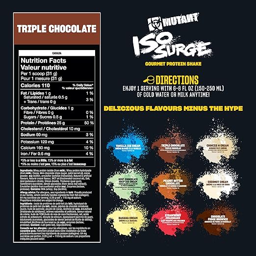 MUTANT ISO-SURGE 5 LBS