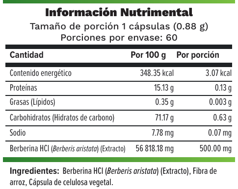 NUTRAVIA BERBERINE HCL 500 MG 60 CAP