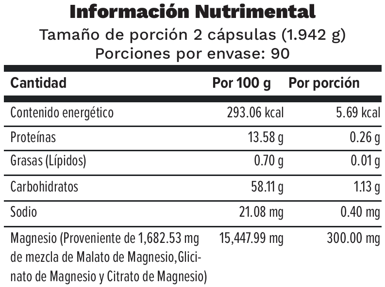 NUTRAVIA TRI-MAGNESIUM COMPLEX 300 MG 180 CAP