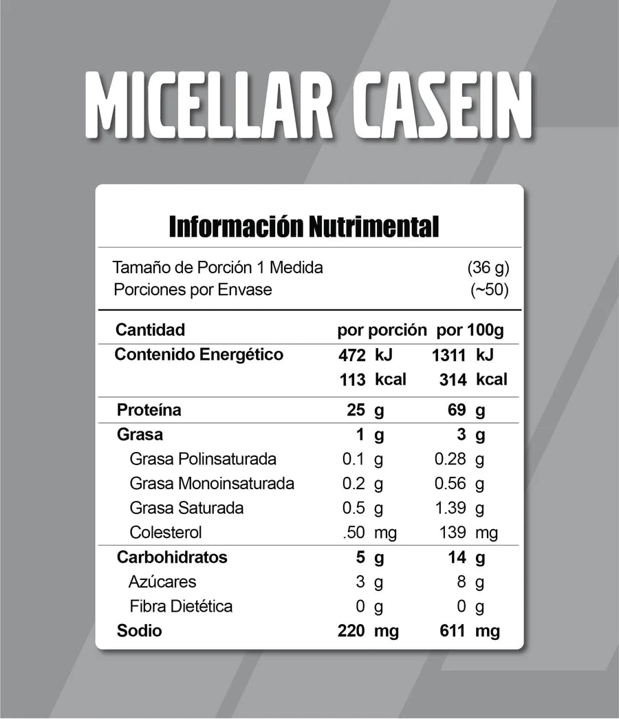 CASEIN  4 LBS. META NUTRITION