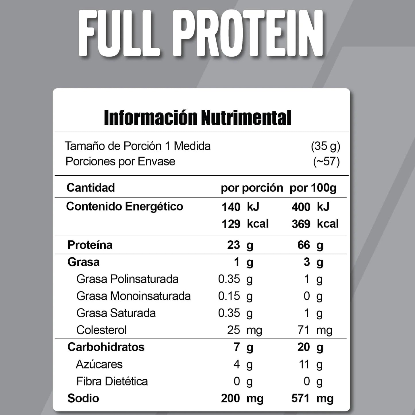 FULL PROTEIN 4.4 LBS. META NUTRITION