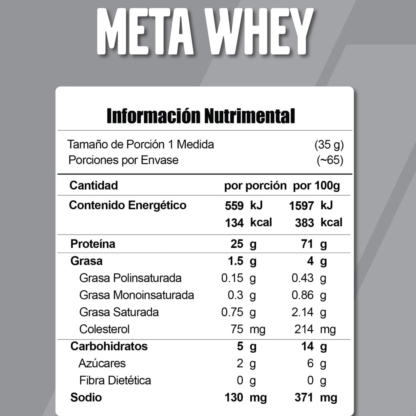 METAWHEY 5 LBS. META NUTRITION