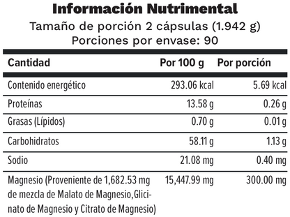 NUTRAVIA TRI-MAGNESIUM COMPLEX 300 MG 180 CAP