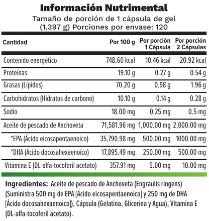 NUTRAVIA ULTRA OMEGA 3 500MG EPA/250MG DHA 120 CAP